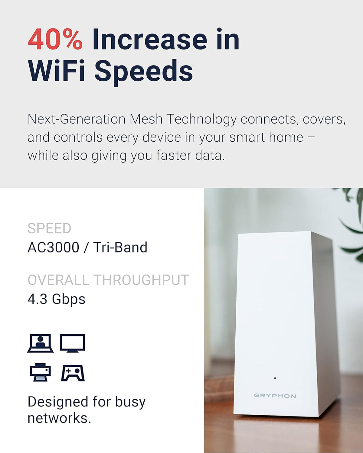 AX – Ultra-Fast Mesh Wifi 6 Parental Control Router – Advanced Content Filters and Next-Gen Firewall - 4.3 Gbps across 3,000 Sq. Ft. per Router for Multi-Device Households