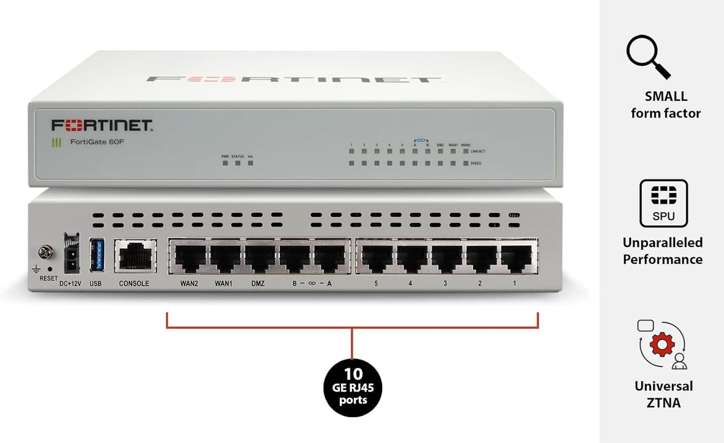 Fortigate 60F Hardware – Next-Gen Firewall Protection & Security