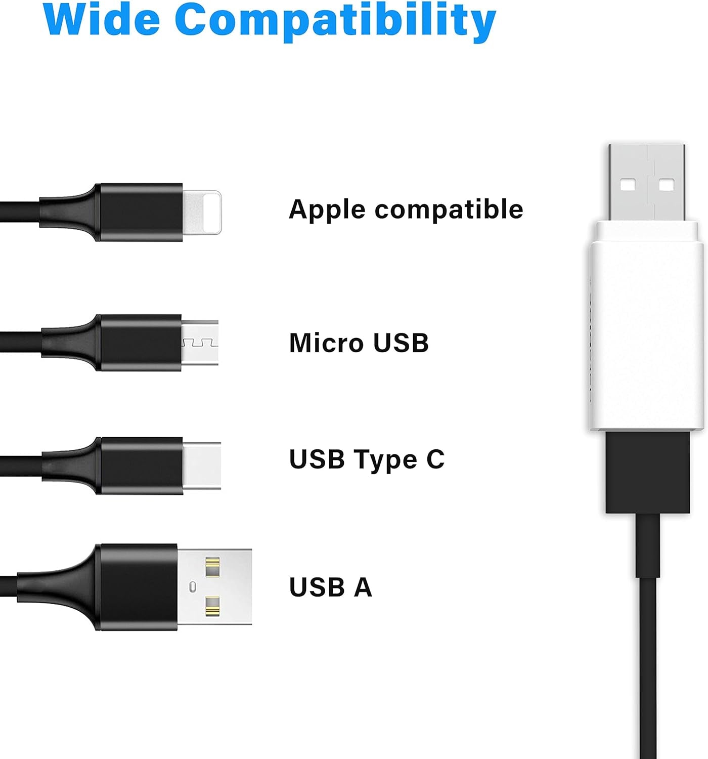 Databloc USB Data Blocker Adapter - Hacker Safe, Enhanced Data Protection - Easy Connection, Slim Profile - 2 Pack, White