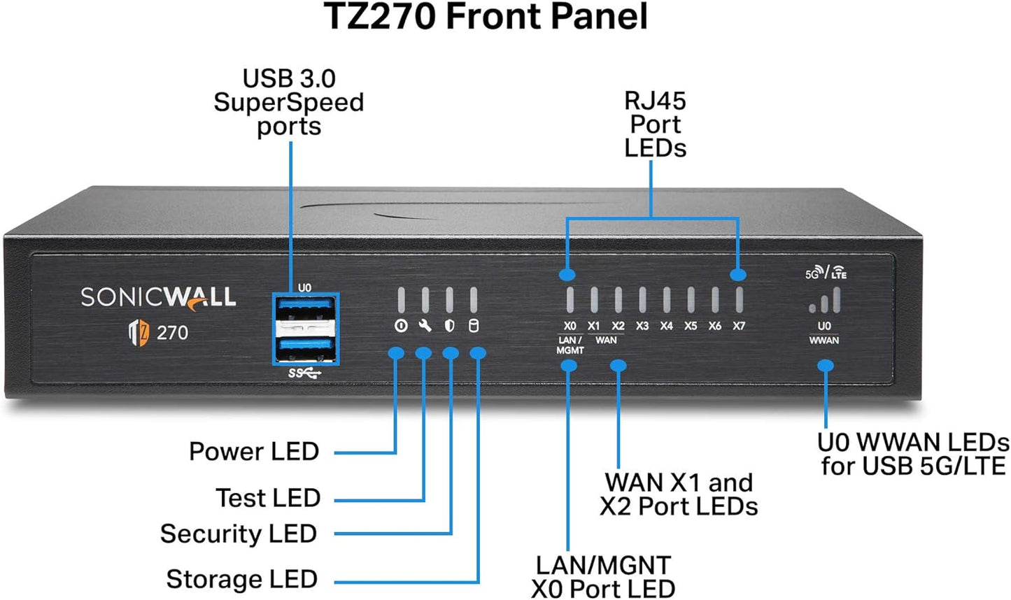 TZ270 Network Security Appliance (02-SSC-2821)